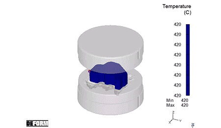 FORGE PROGRAM SIMULATION